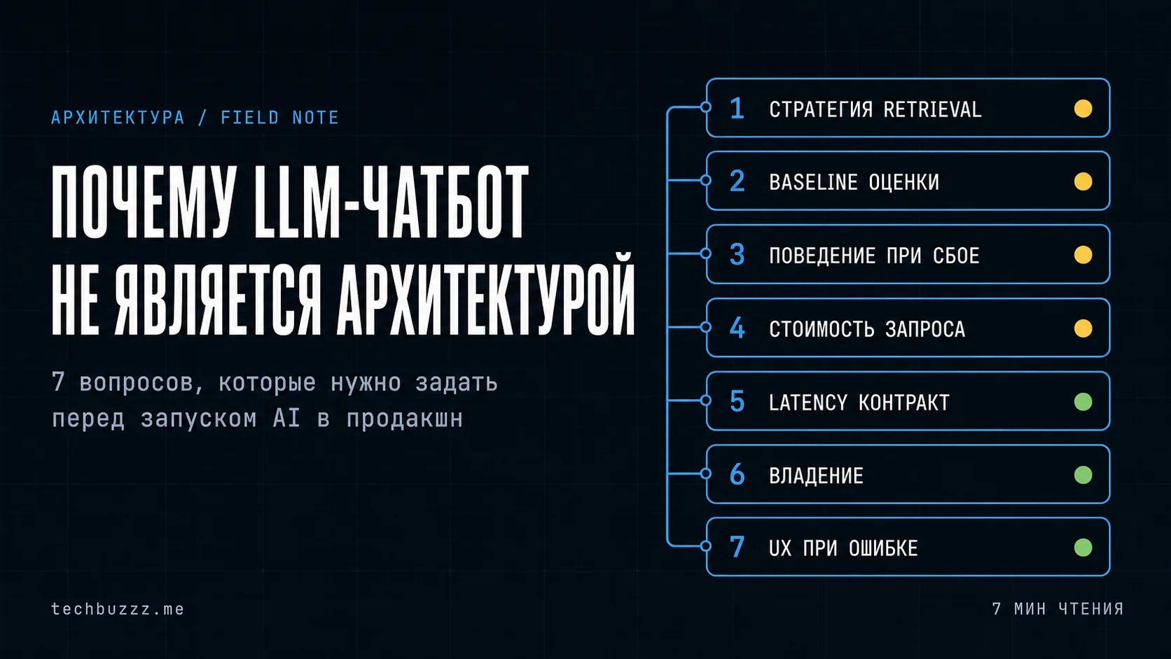 Почему «чат-бот на LLM» — это не ИИ-архитектура