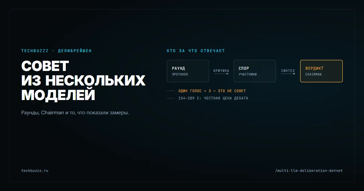 Multi-LLM-дебаты в .NET: архитектура, компромиссы, измерения