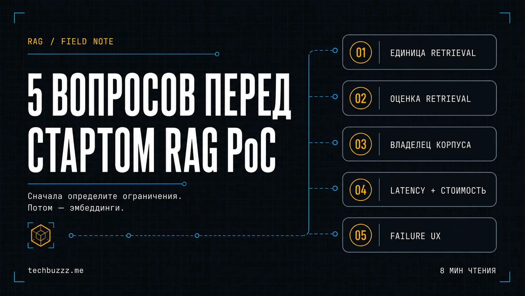 5 вопросов перед стартом RAG PoC